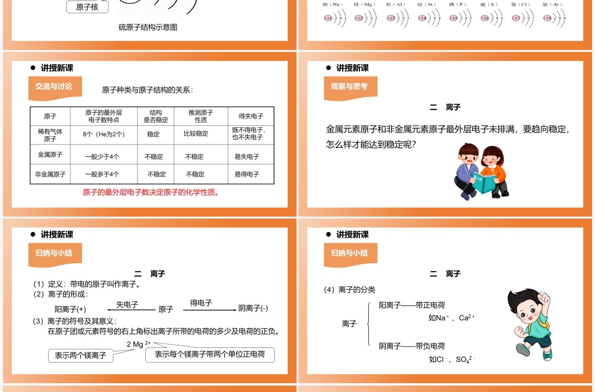 部编版九年级化学上册原子的结构课件PPT模板