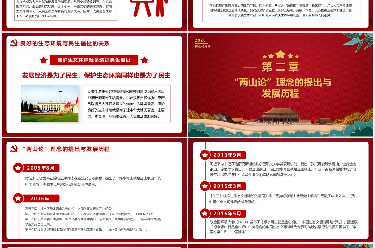党政风牢固树立绿水青山就是金山银山的理念党建党课PPT模板