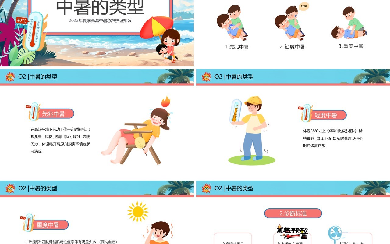 蓝色卡通风中暑急救护理培训PPT模板