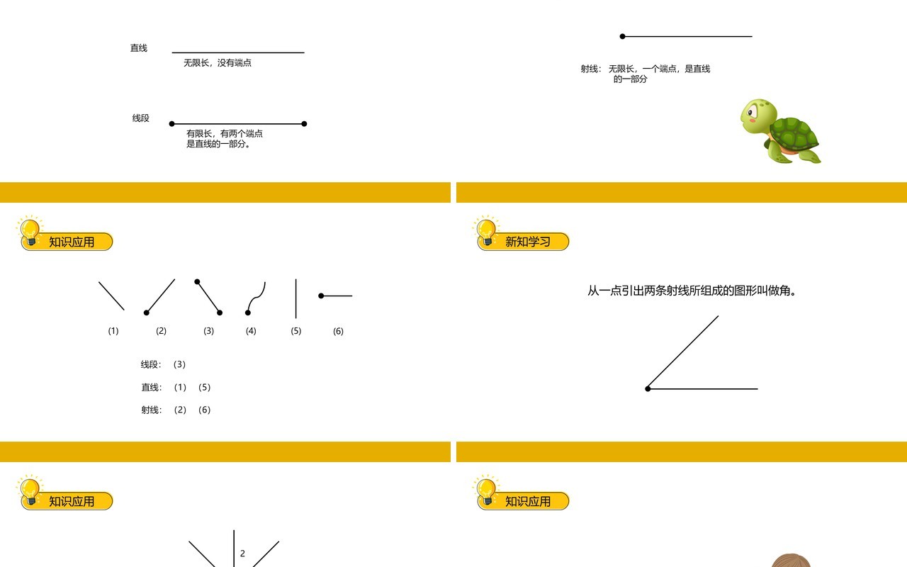 部编版四年级数学上册角的度量课件PPT模板