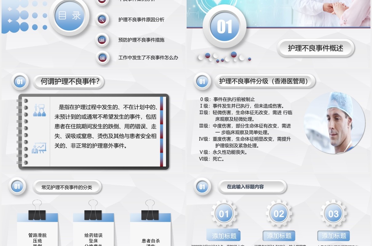 简洁医疗医院护理不良事件分析与防范PPT模板