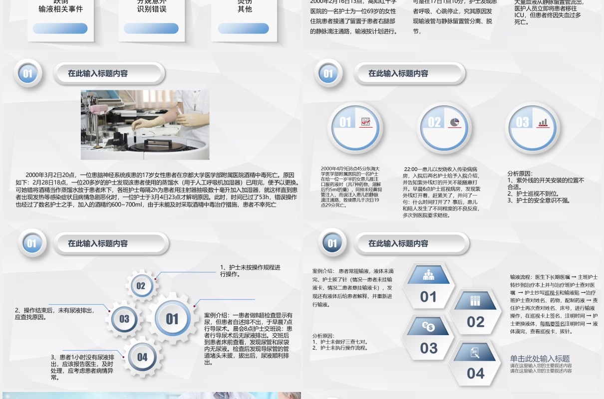 简洁医疗医院护理不良事件分析与防范PPT模板