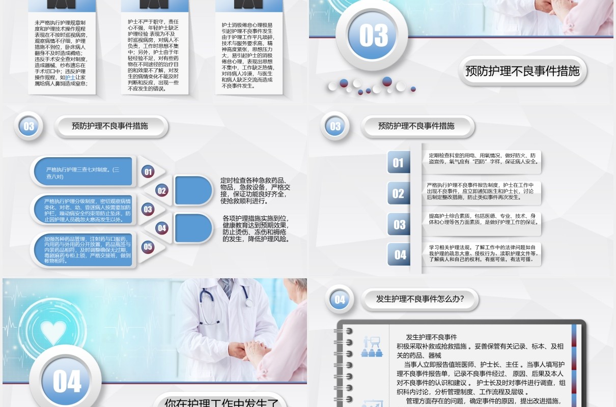简洁医疗医院护理不良事件分析与防范PPT模板