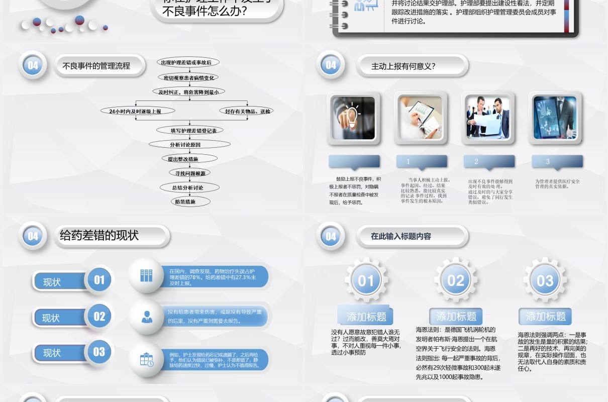 简洁医疗医院护理不良事件分析与防范PPT模板