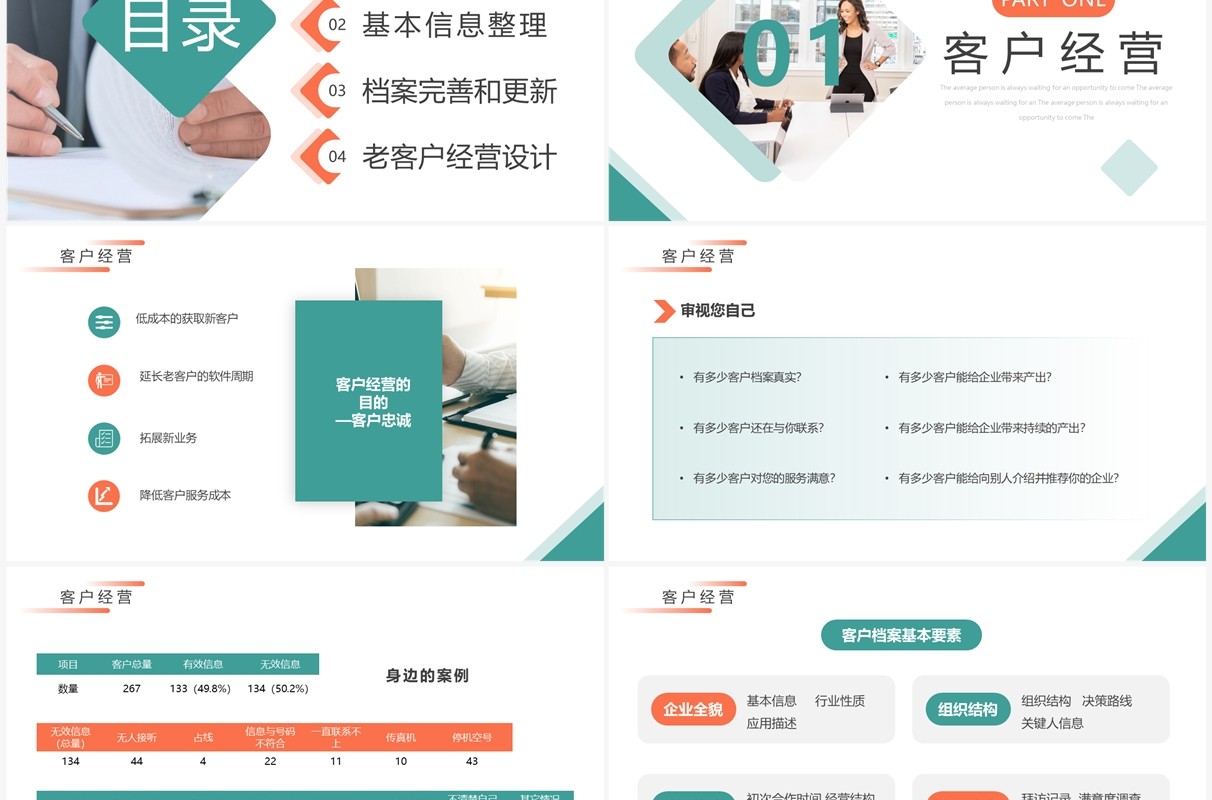 橙绿商务风客户经营档案管理培训PPT模板