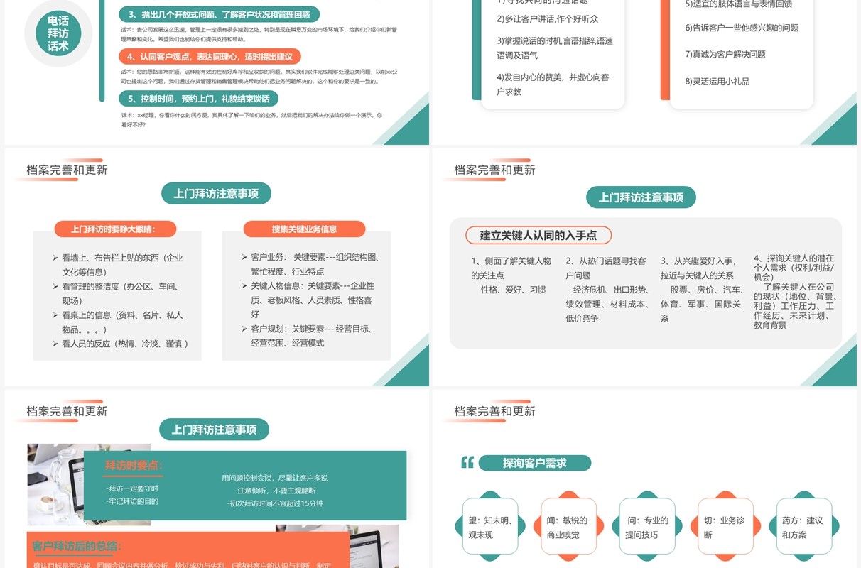 橙绿商务风客户经营档案管理培训PPT模板