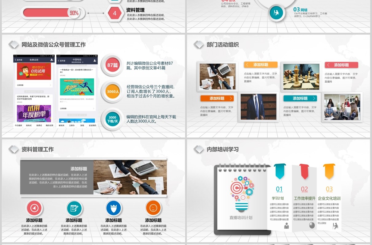 微粒体医生述职报告PPT模板
