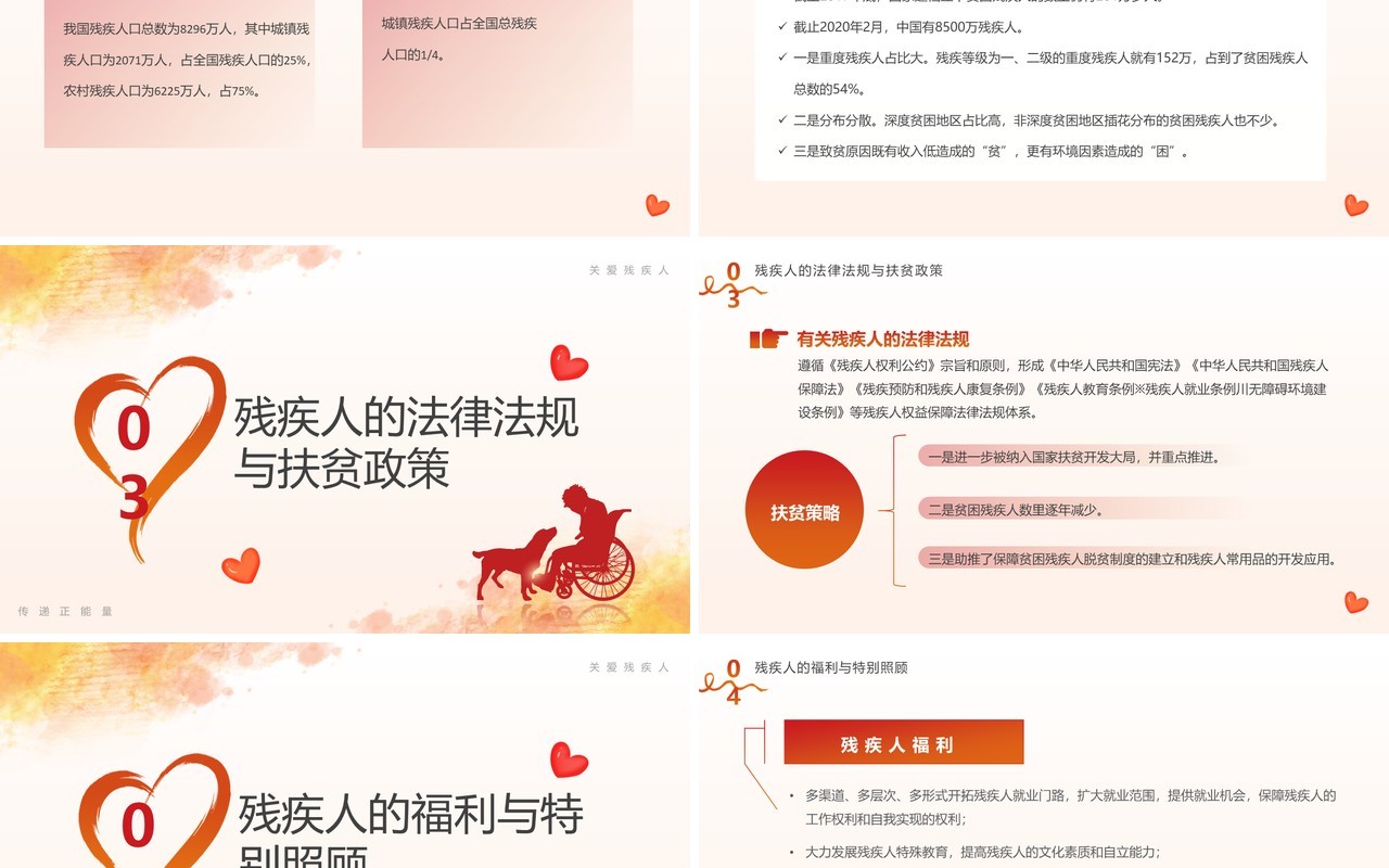 橙色渐变简约风国际残疾人日PPT模板