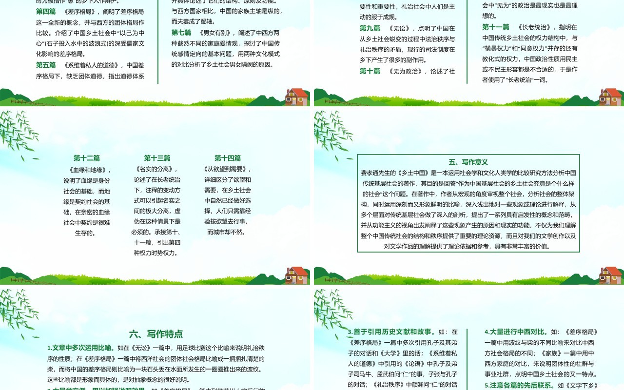 部编版高中语文必修一乡土中国课件PPT模板