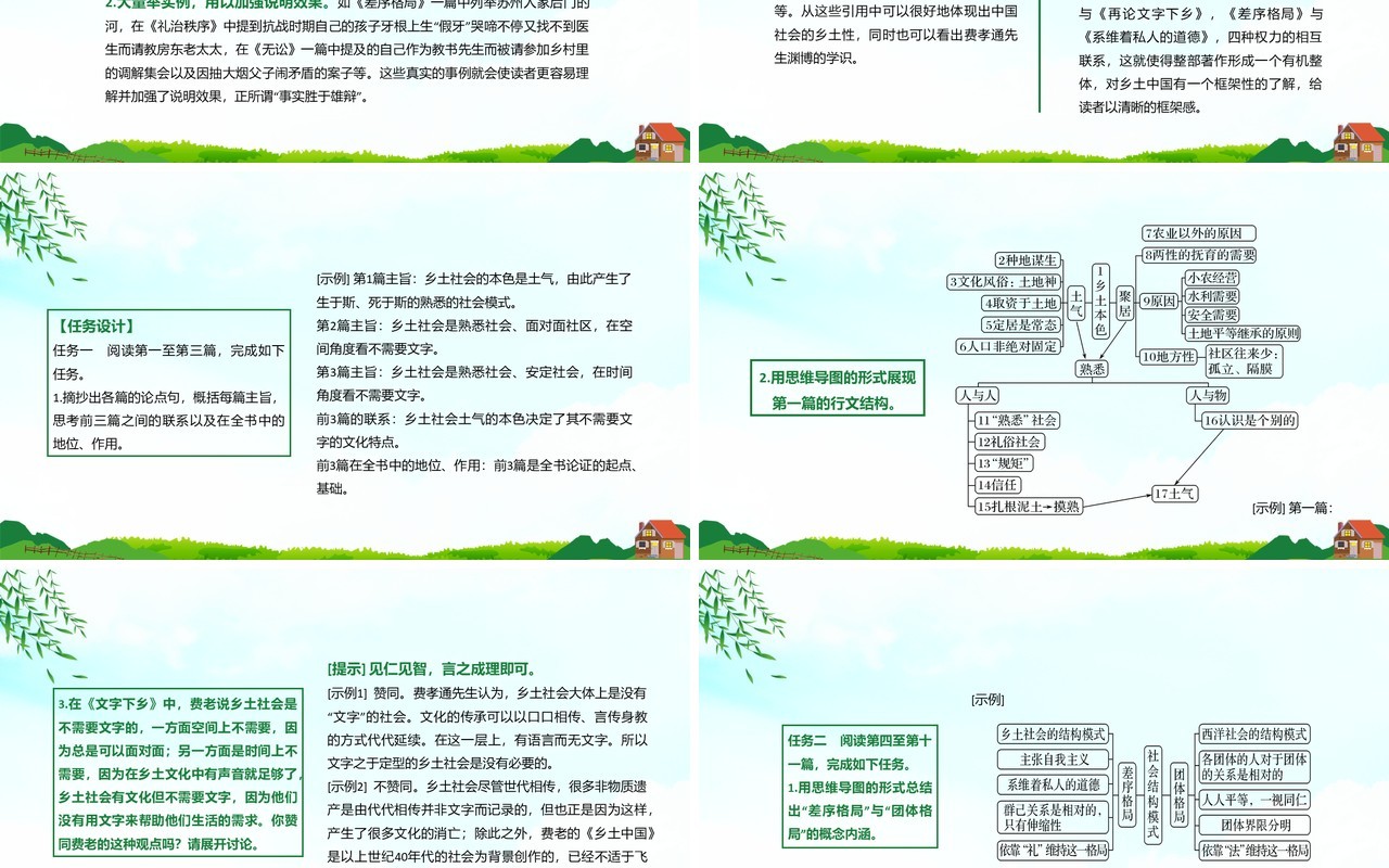 部编版高中语文必修一乡土中国课件PPT模板
