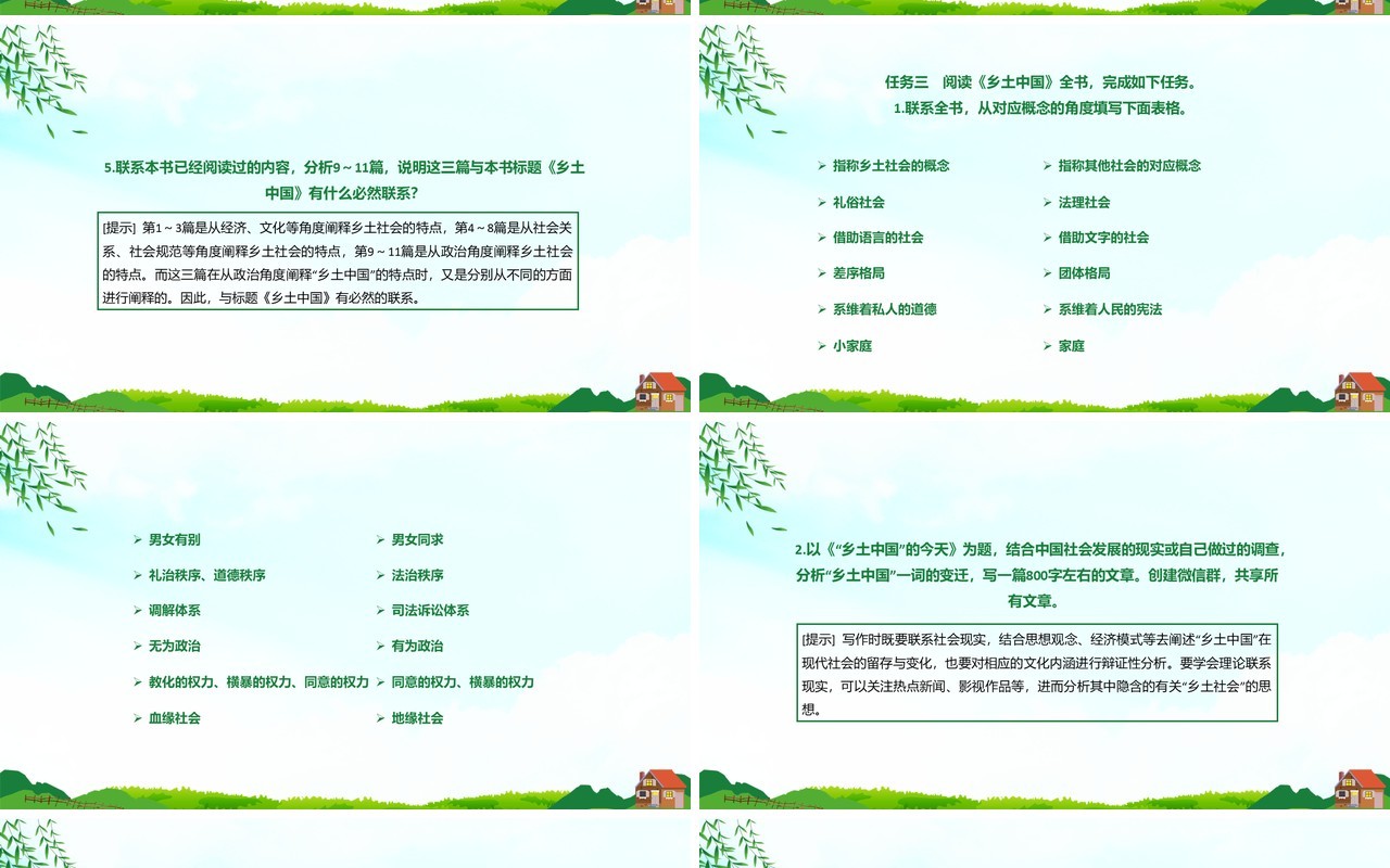 部编版高中语文必修一乡土中国课件PPT模板