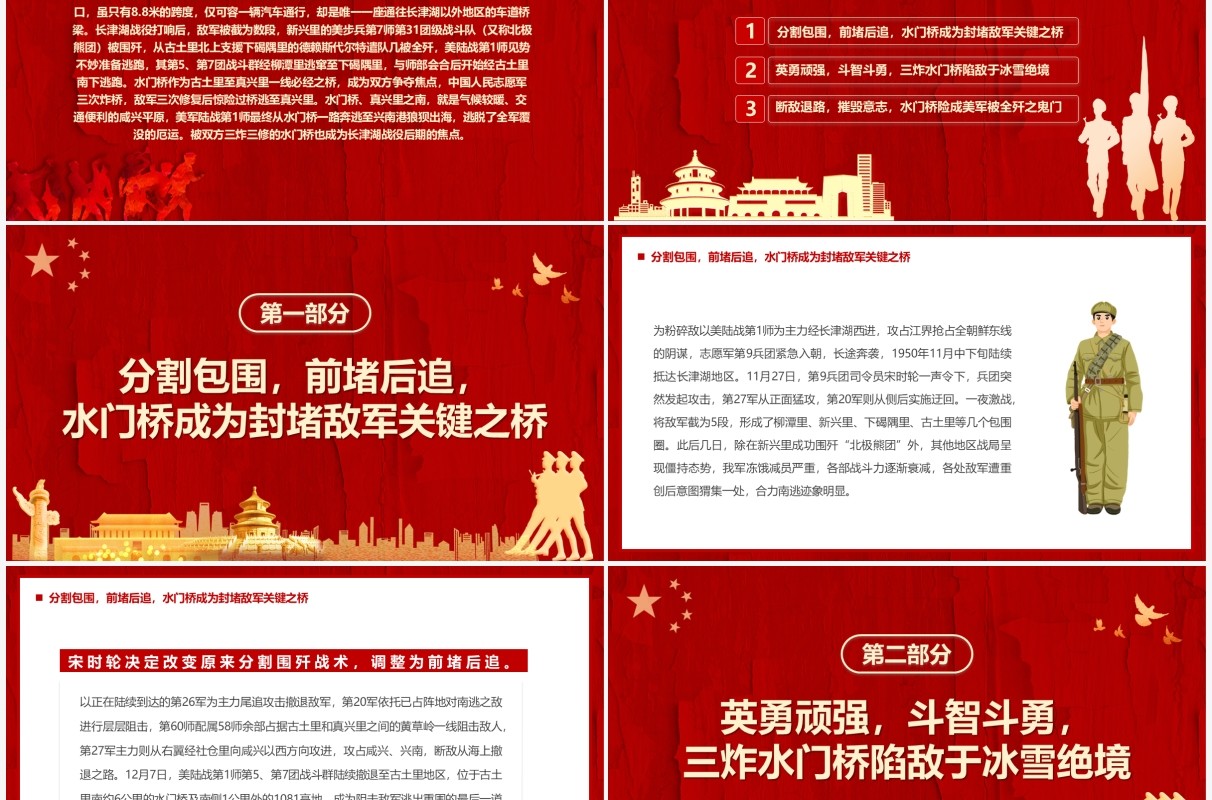 红色简约长津湖之水门桥战役精神学习PPT模板