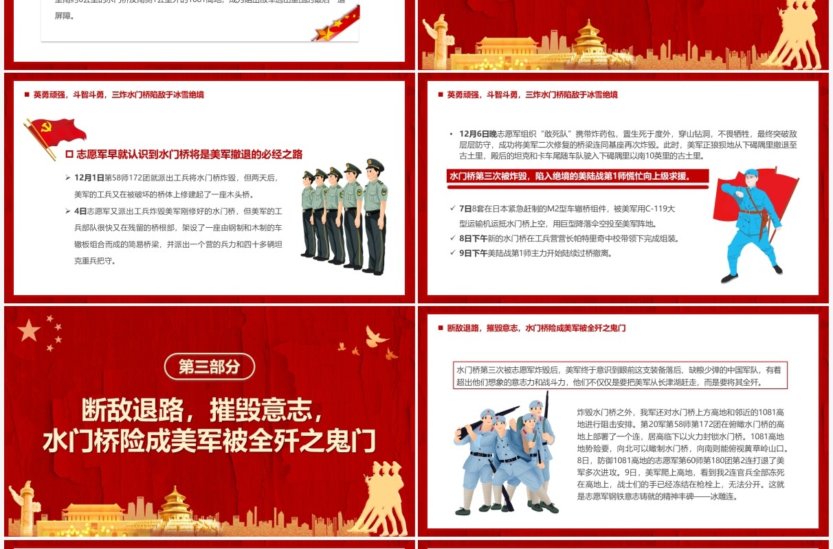 红色简约长津湖之水门桥战役精神学习PPT模板