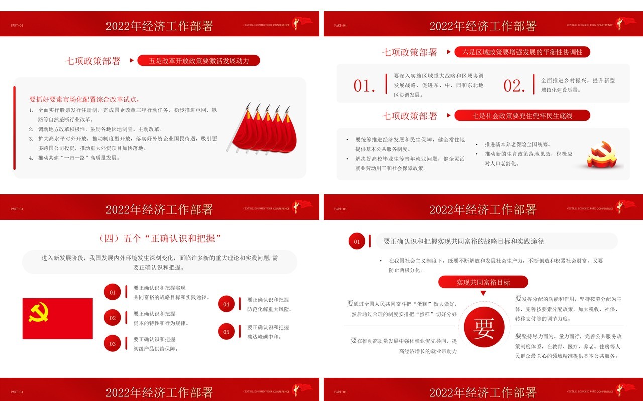 红色党政风中央经济工作会议PPT模板