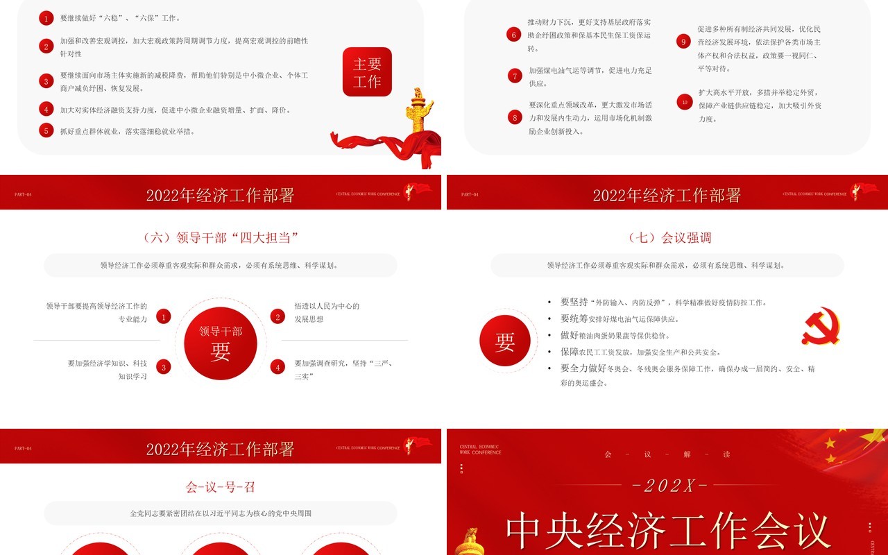 红色党政风中央经济工作会议PPT模板