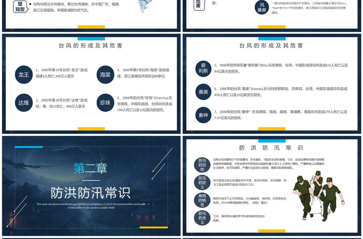 蓝色简约风防汛防台风安全教育PPT模板