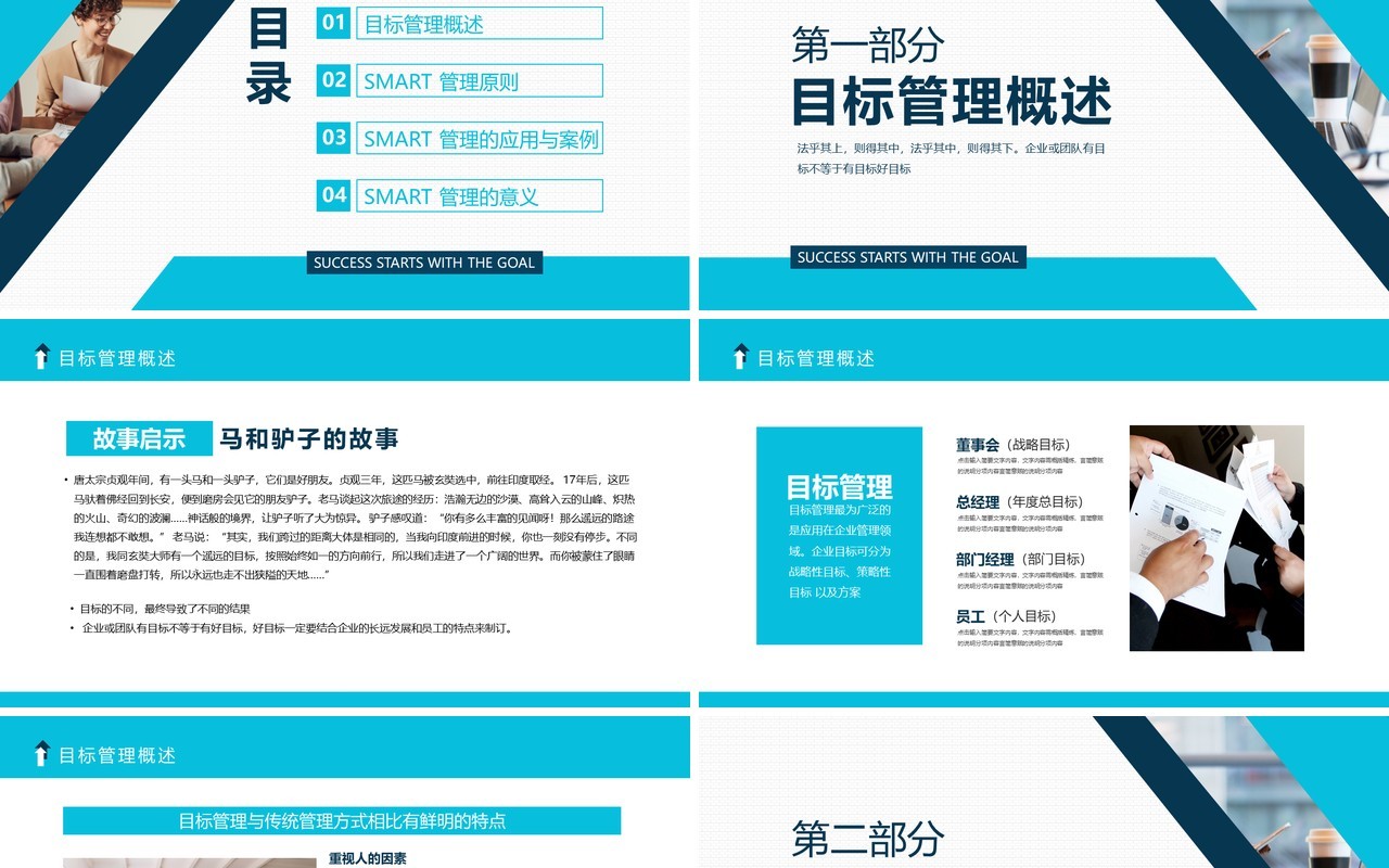 smart目标管理原则成功主题课件PPT模板