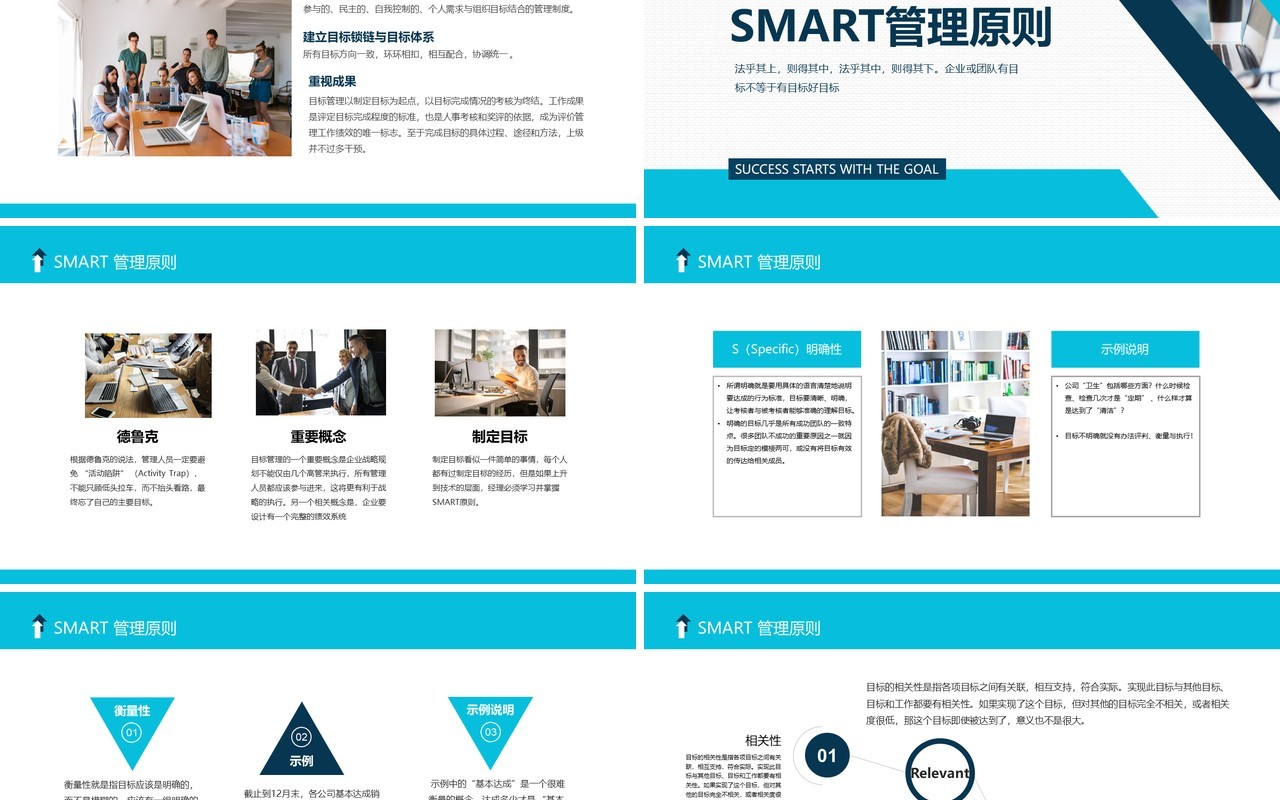 smart目标管理原则成功主题课件PPT模板