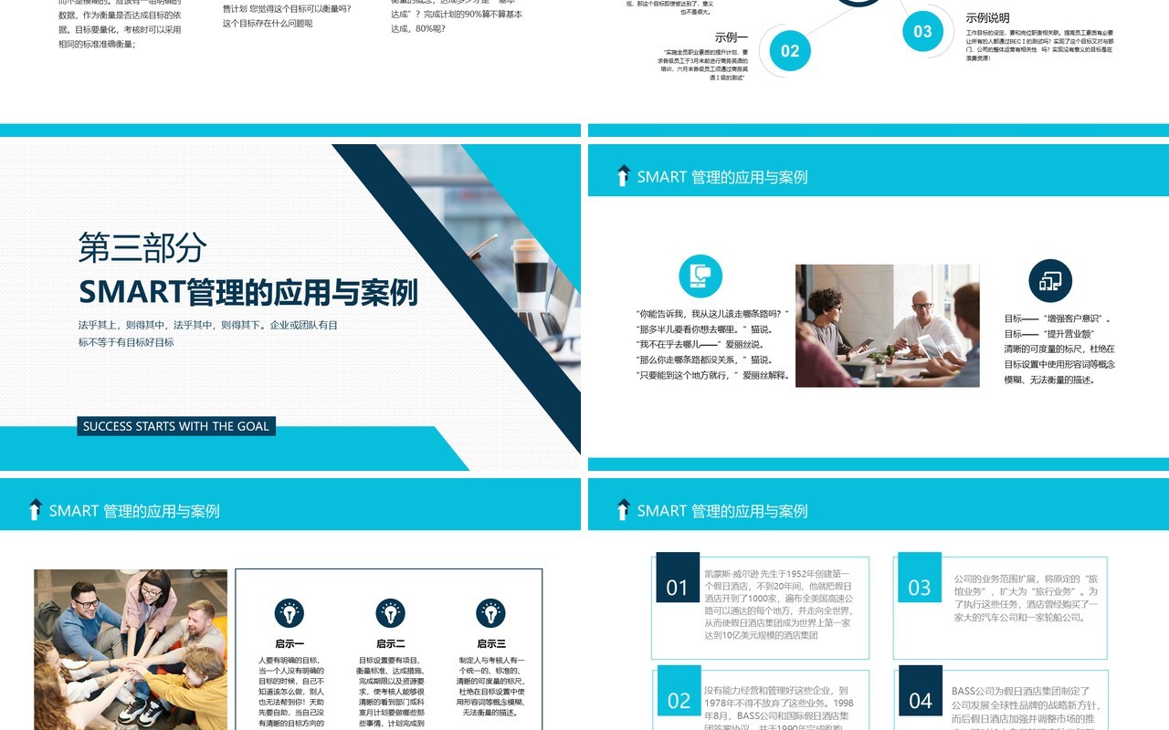 smart目标管理原则成功主题课件PPT模板