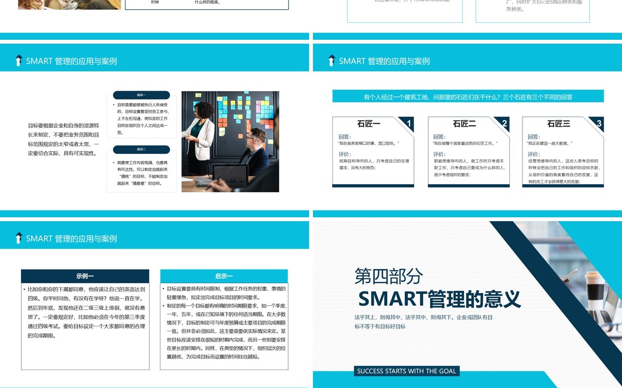 smart目标管理原则成功主题课件PPT模板