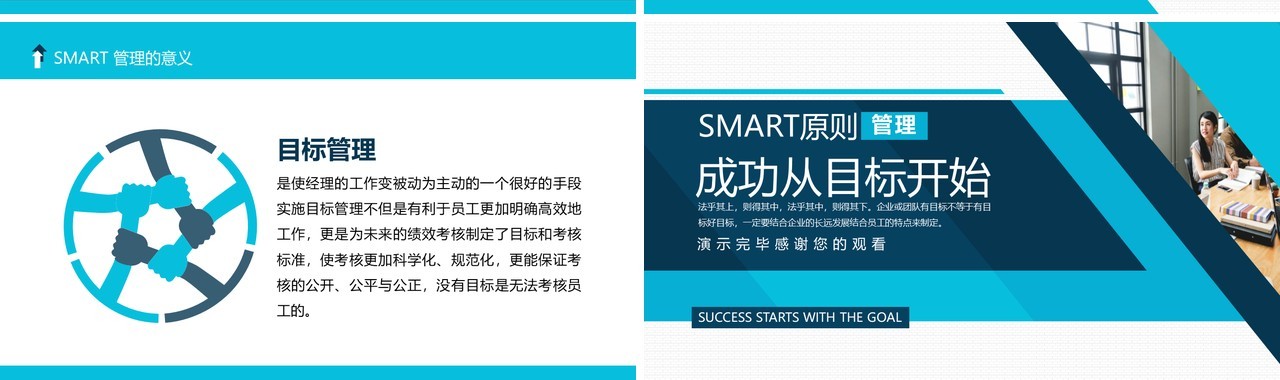 smart目标管理原则成功主题课件PPT模板