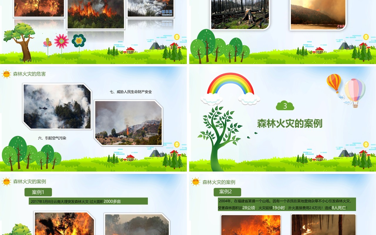 森林防火教育知识培训宣传PPT课件模板