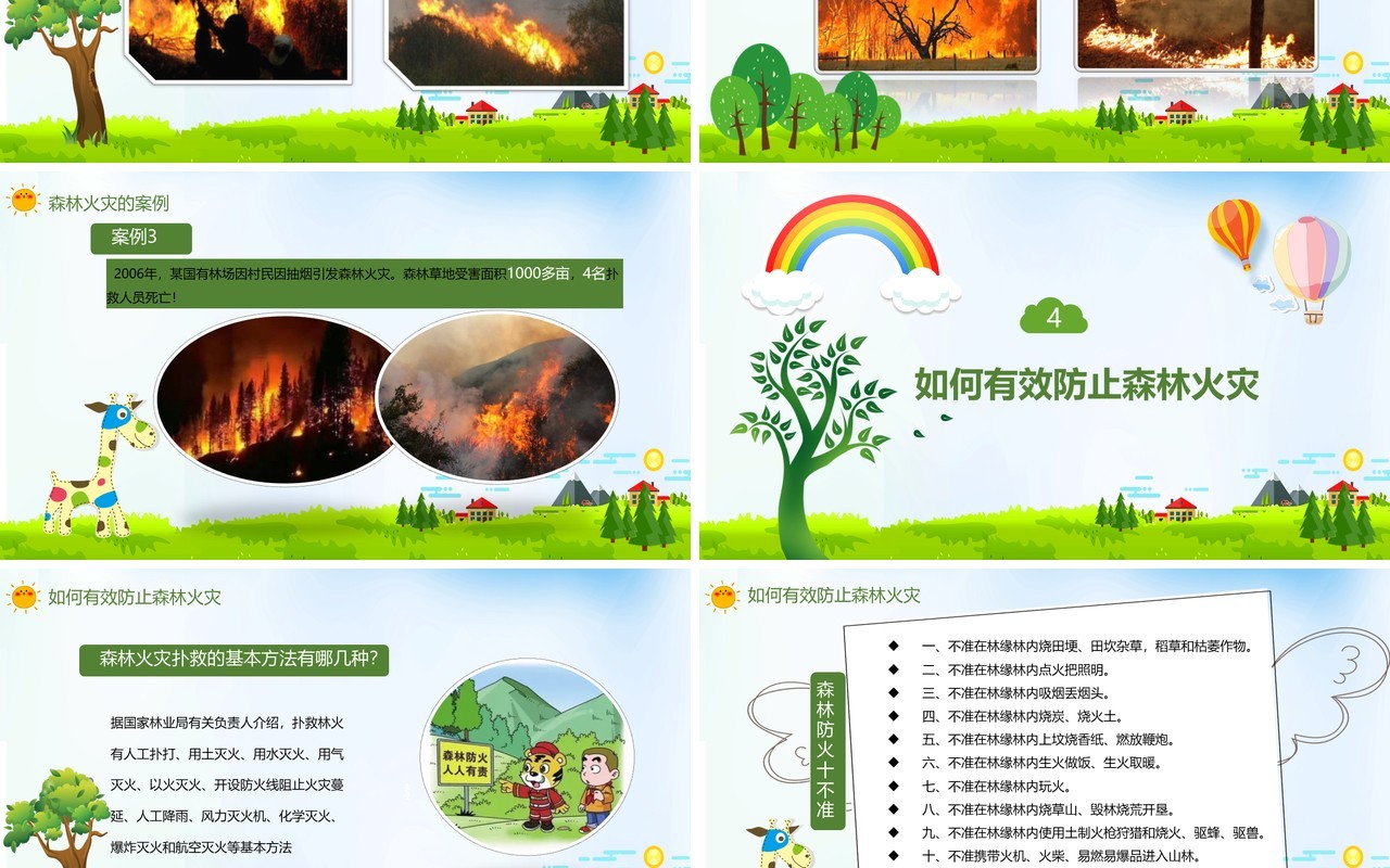 森林防火教育知识培训宣传PPT课件模板