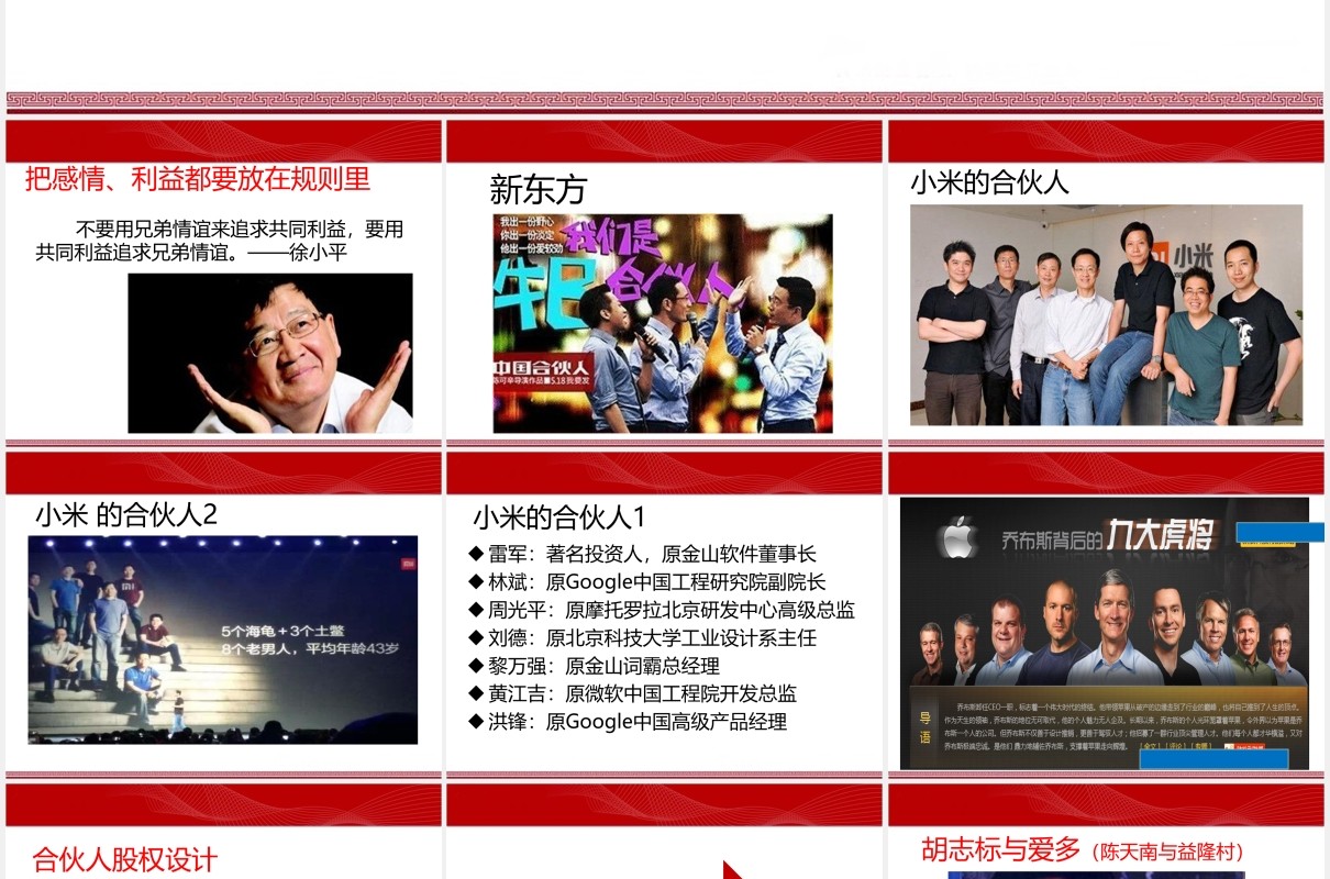 简约公司合伙人股权激励设计PPT模板