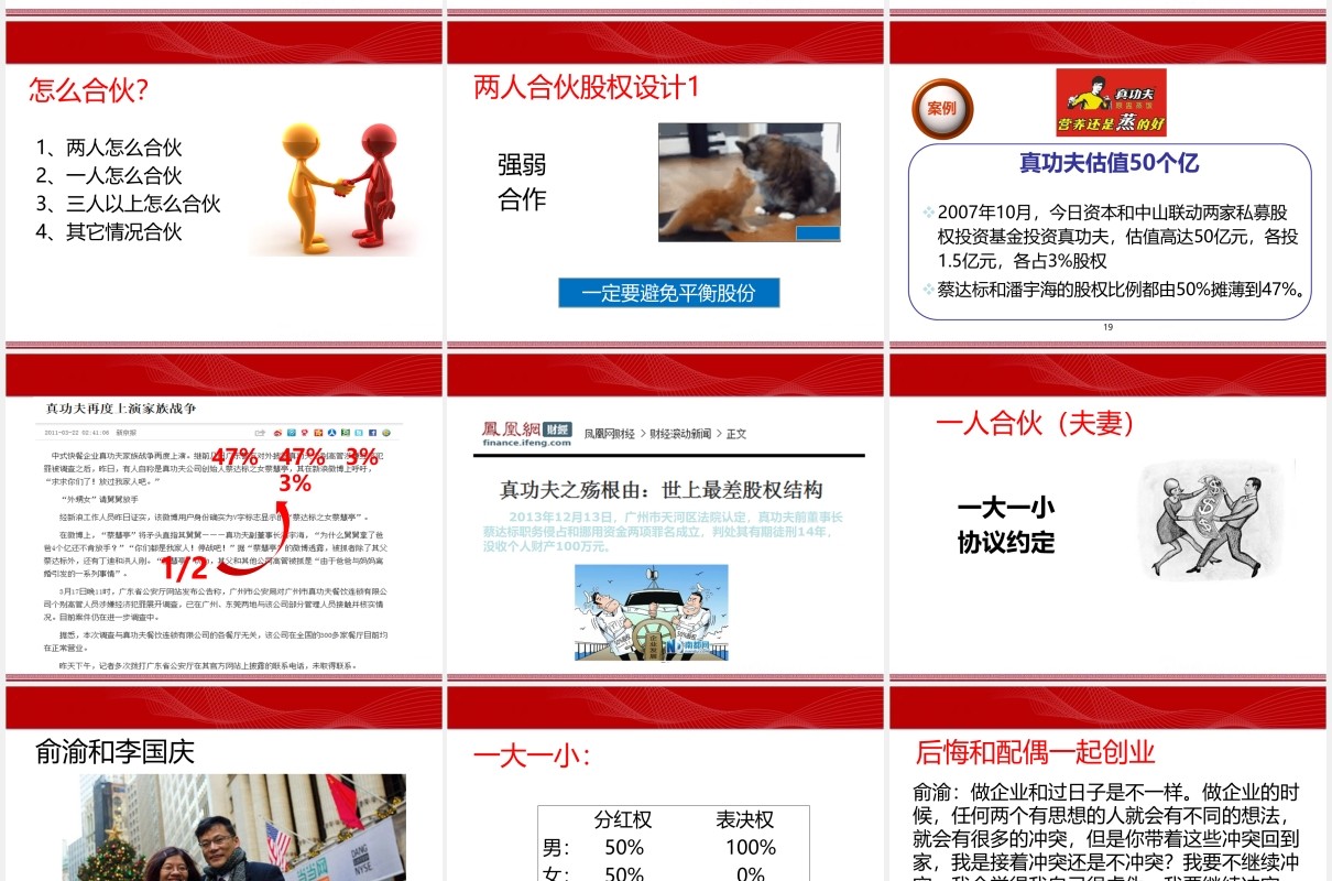简约公司合伙人股权激励设计PPT模板