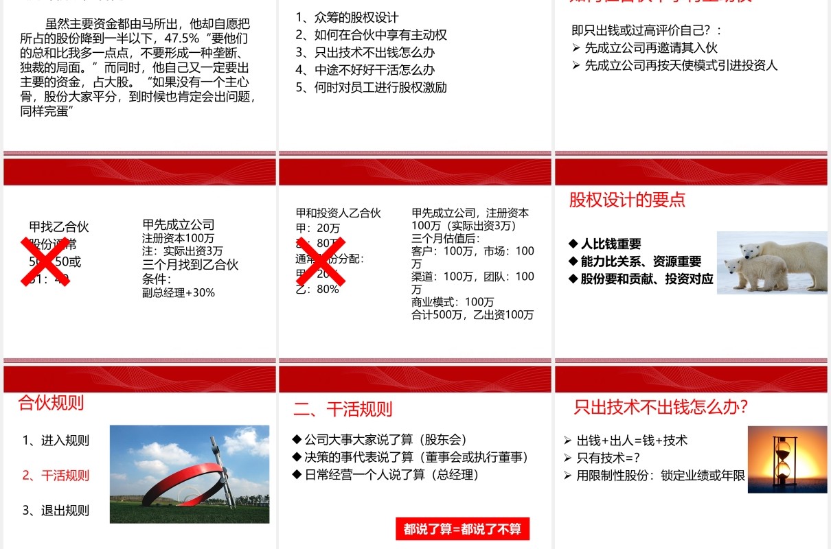 简约公司合伙人股权激励设计PPT模板