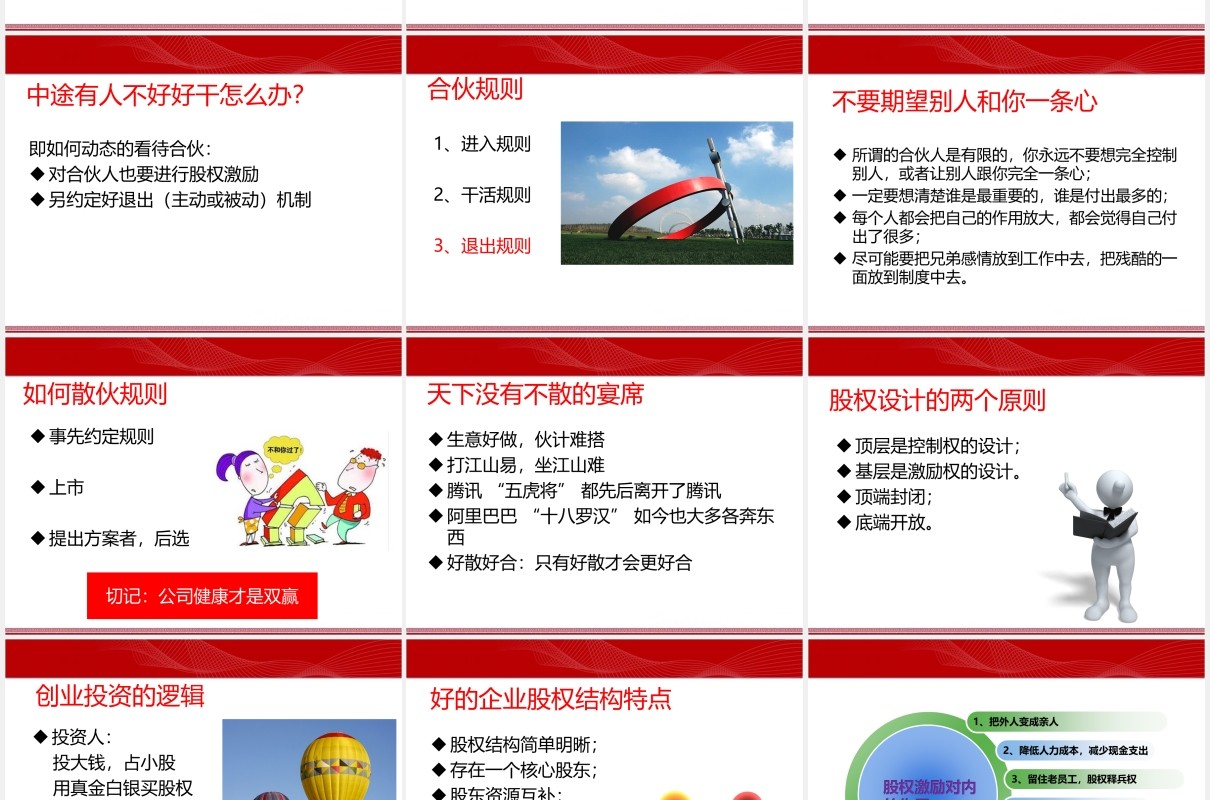 简约公司合伙人股权激励设计PPT模板