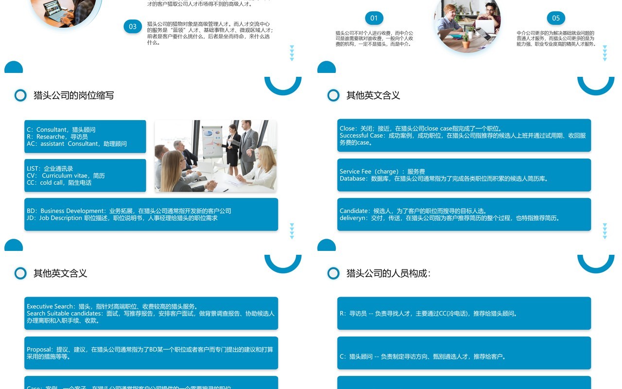 蓝色商务风新人猎头顾问培训PPT模板