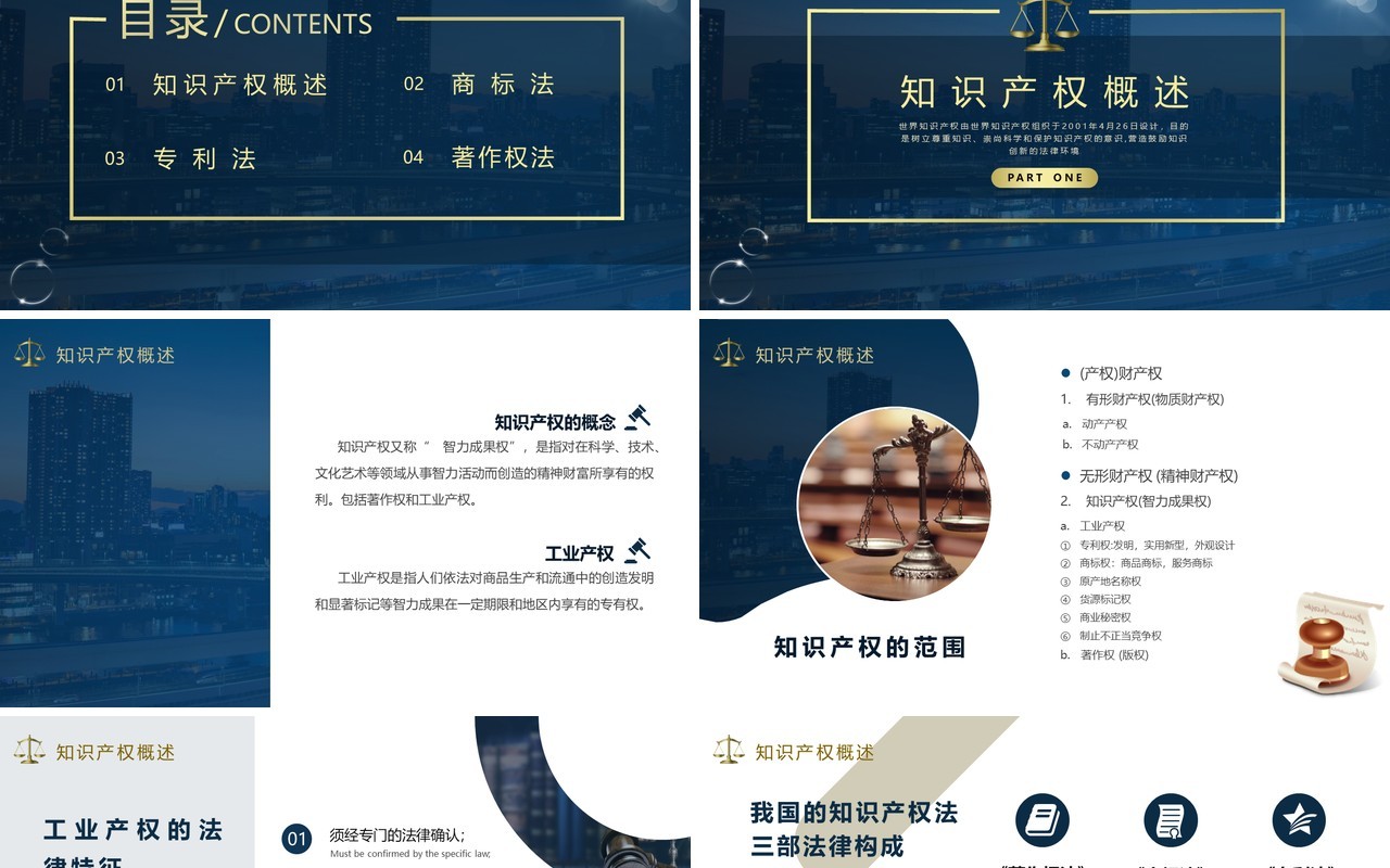 蓝色简约风知识产权法介绍PPT模板