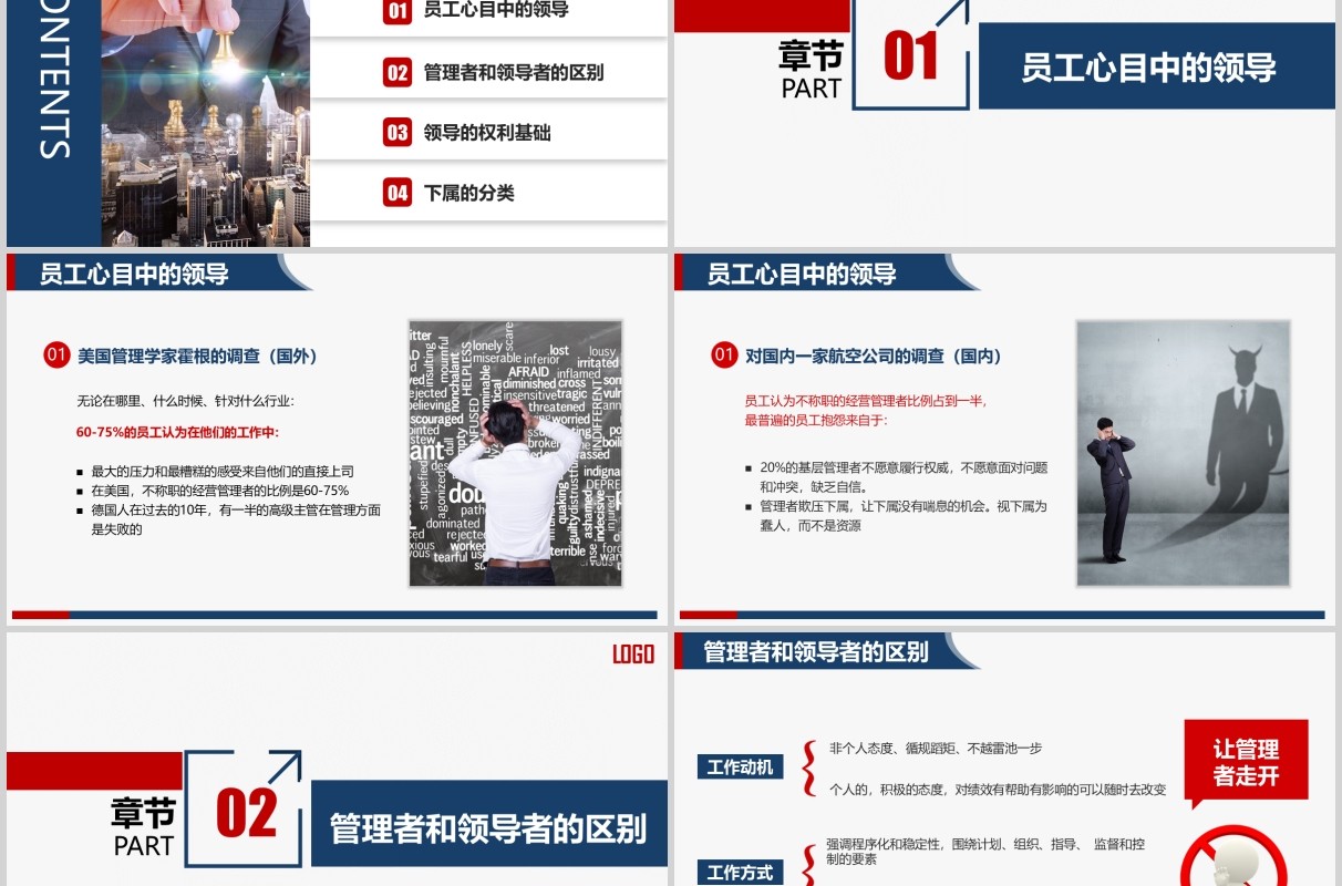 框架完整公司企事业单位领导力培训课件PPT模板
