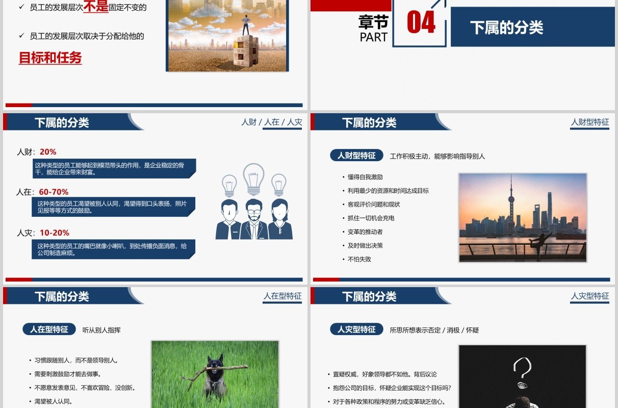框架完整公司企事业单位领导力培训课件PPT模板