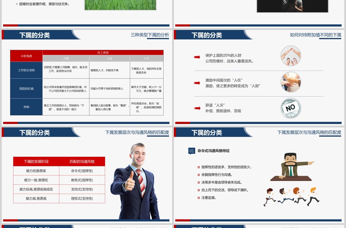 框架完整公司企事业单位领导力培训课件PPT模板
