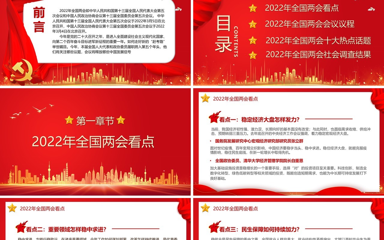 全国两会新征程传递哪些发展新信号PPT模板
