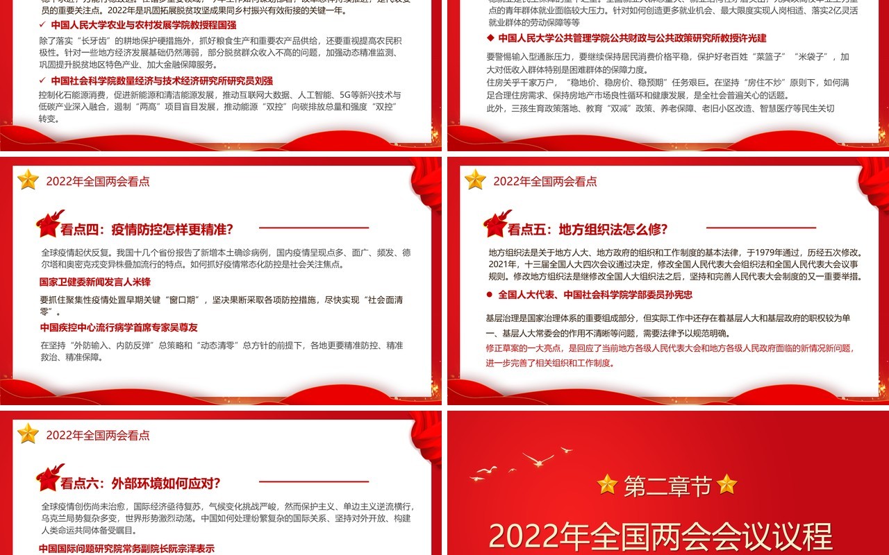全国两会新征程传递哪些发展新信号PPT模板