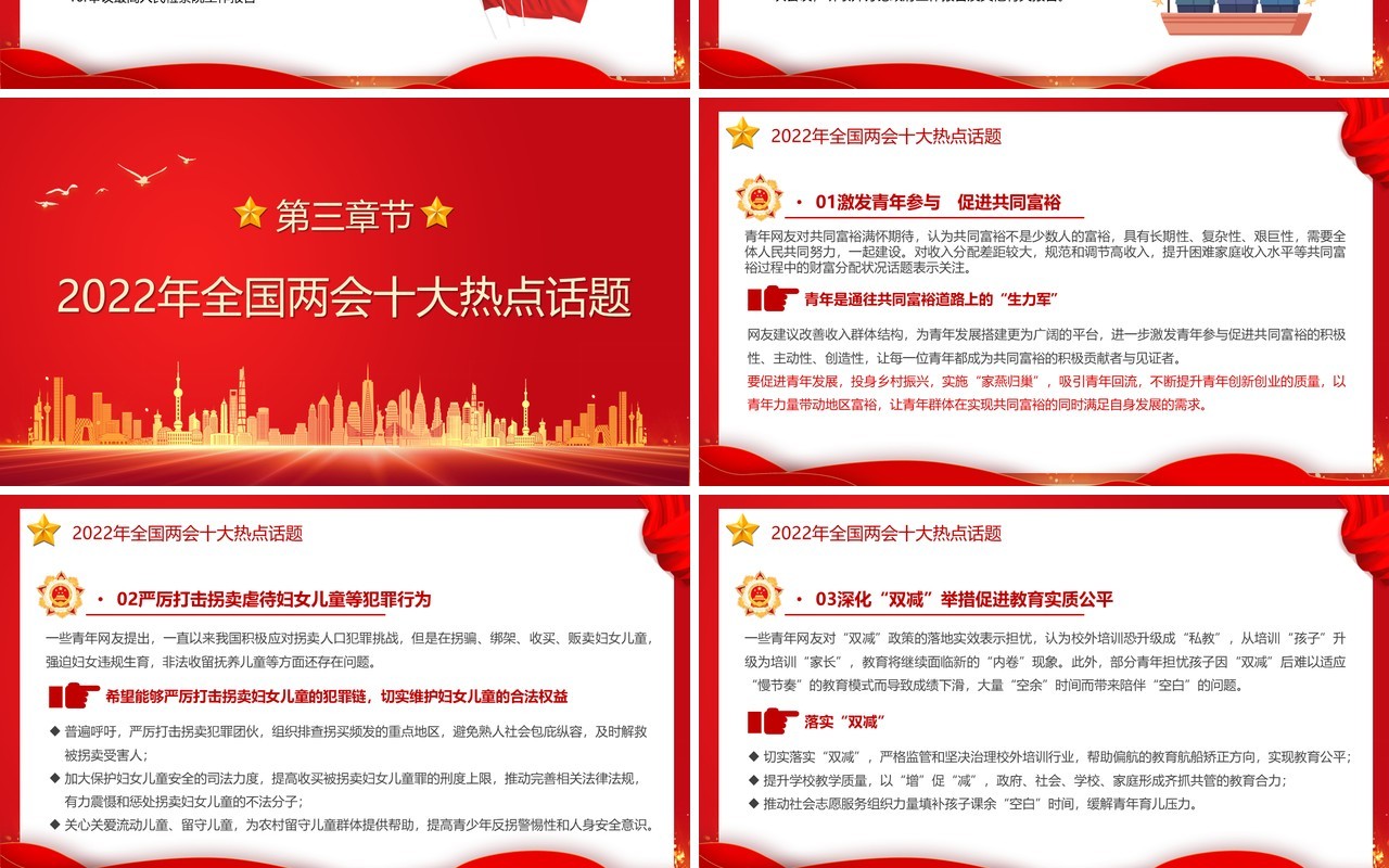 全国两会新征程传递哪些发展新信号PPT模板