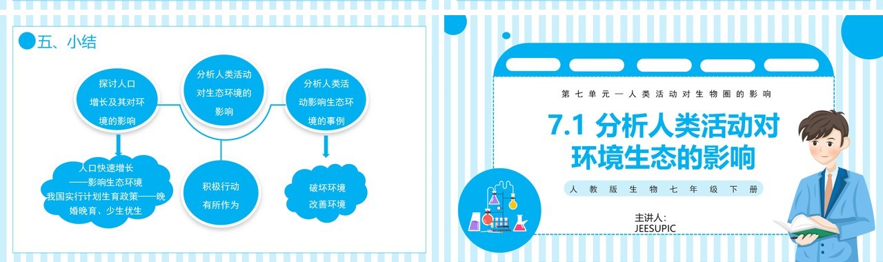 部编版七年级生物下册第七单元人类活动对生物圈的影响探究分析人类活动对生态环境影响课件PPT模板