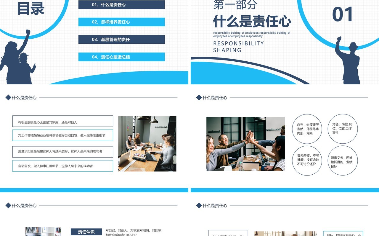 企业部门培养员工塑造责任心管理培训动态PPT模板