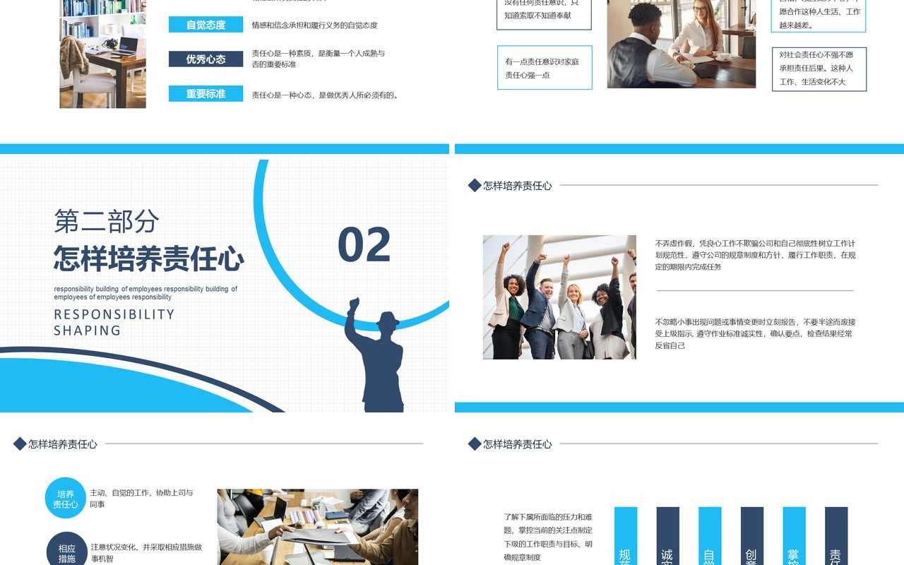 企业部门培养员工塑造责任心管理培训动态PPT模板