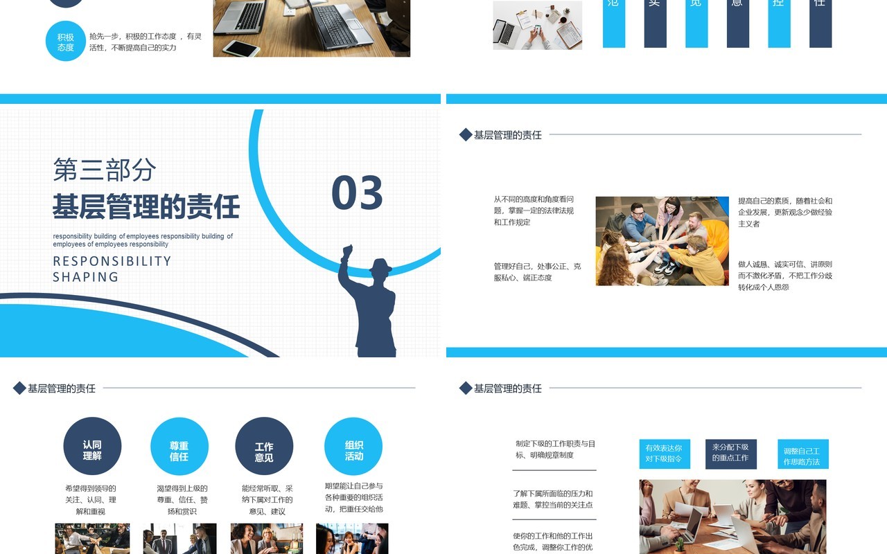 企业部门培养员工塑造责任心管理培训动态PPT模板