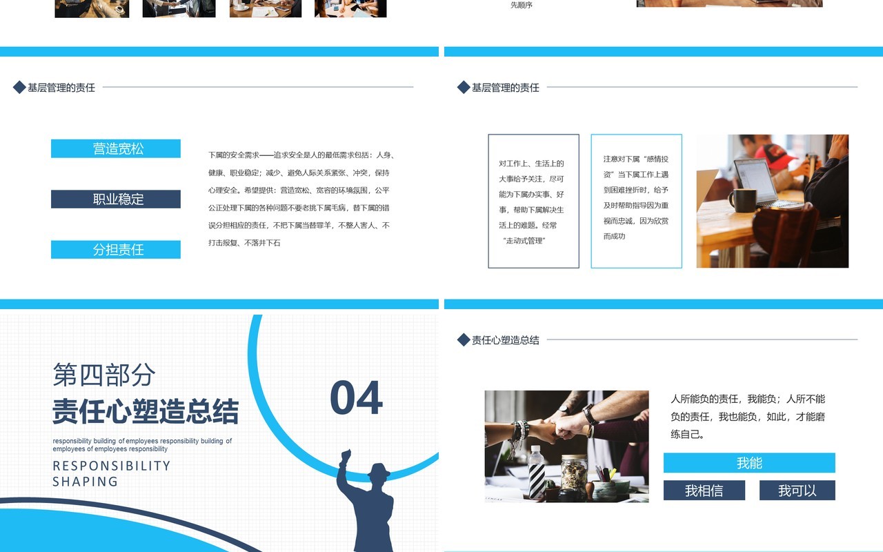 企业部门培养员工塑造责任心管理培训动态PPT模板
