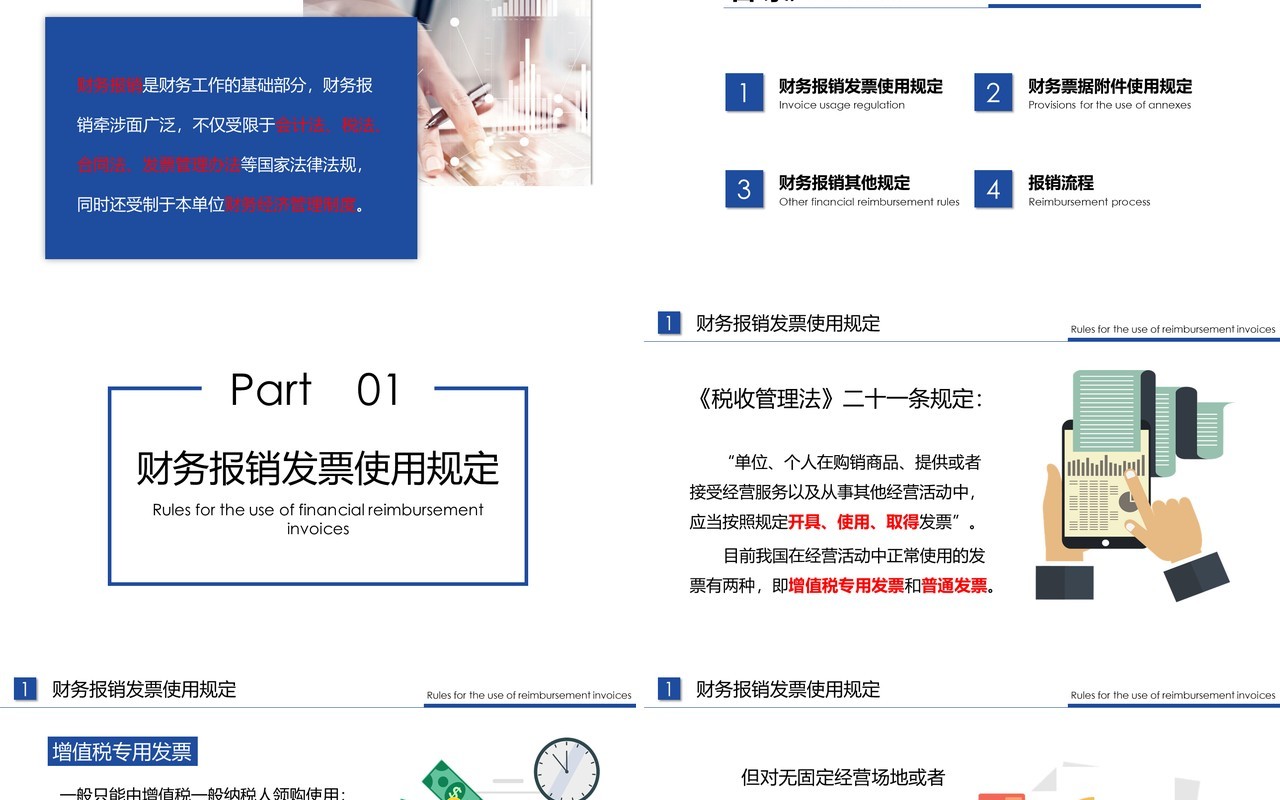 公司财务报销流程规定培训PPT模板