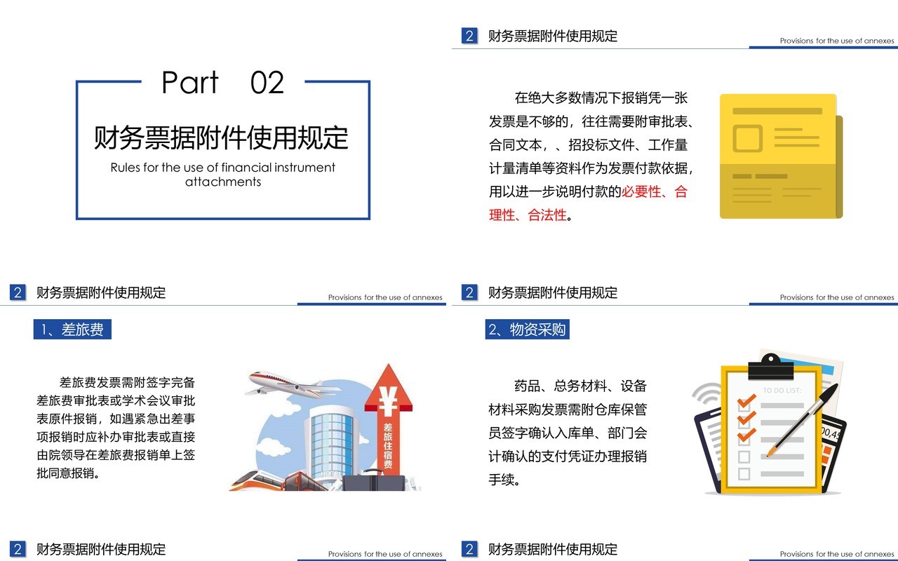 公司财务报销流程规定培训PPT模板