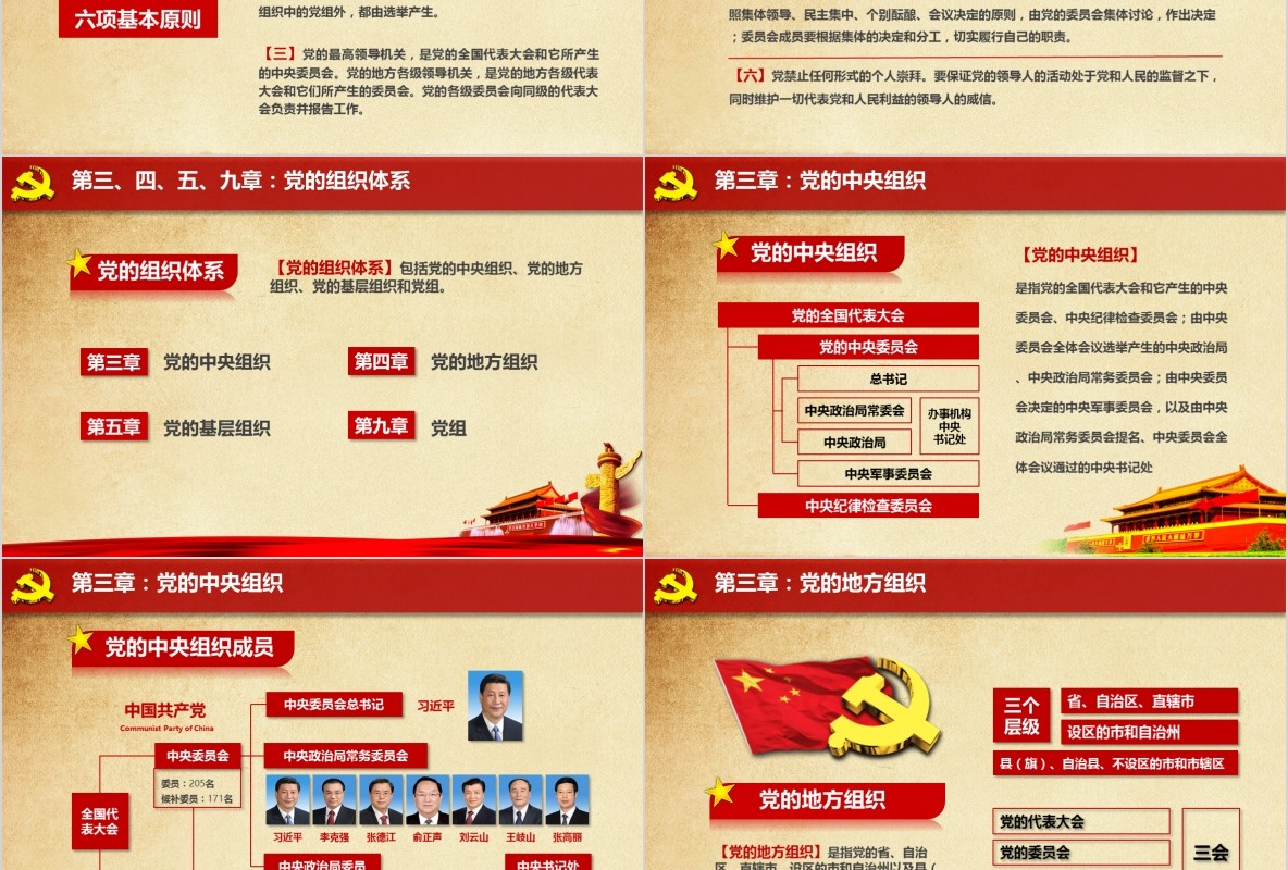 学习新微党章党课PPT模板42
