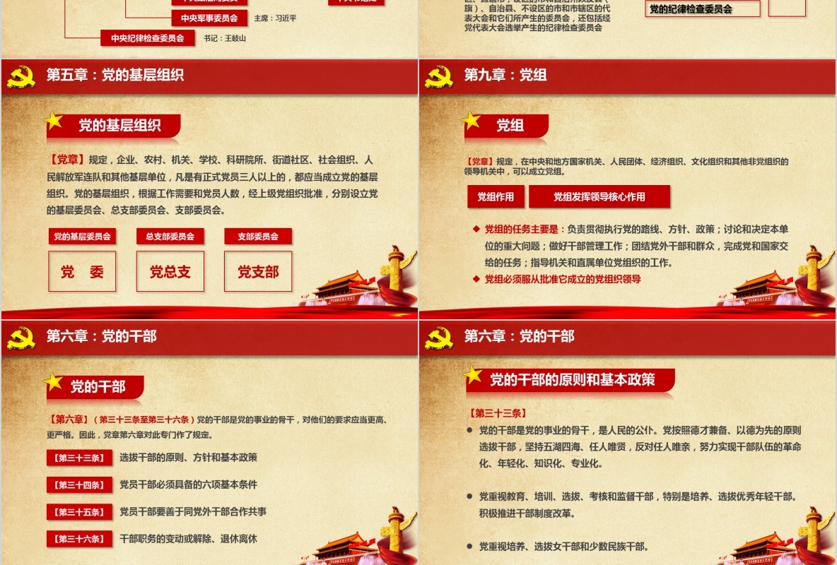 学习新微党章党课PPT模板42