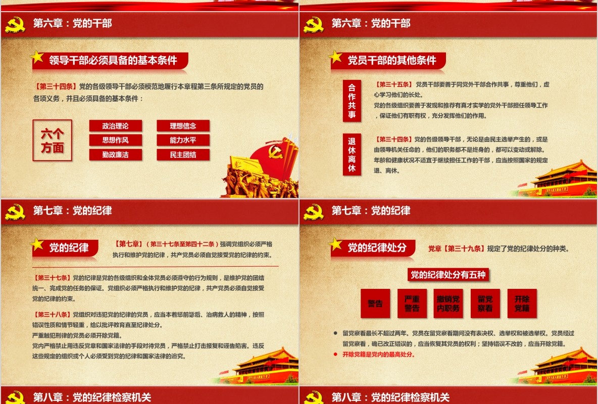 学习新微党章党课PPT模板42