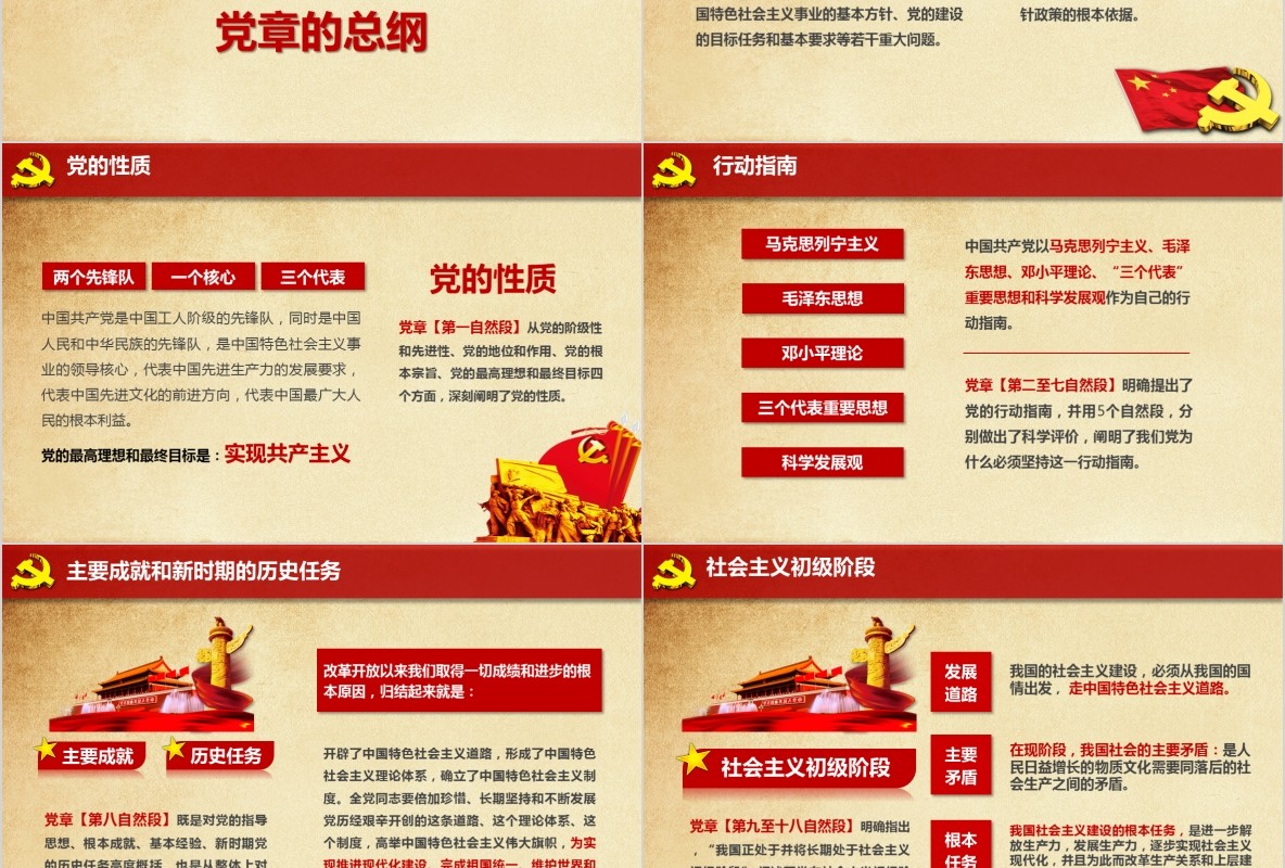 学习新微党章党课PPT模板42